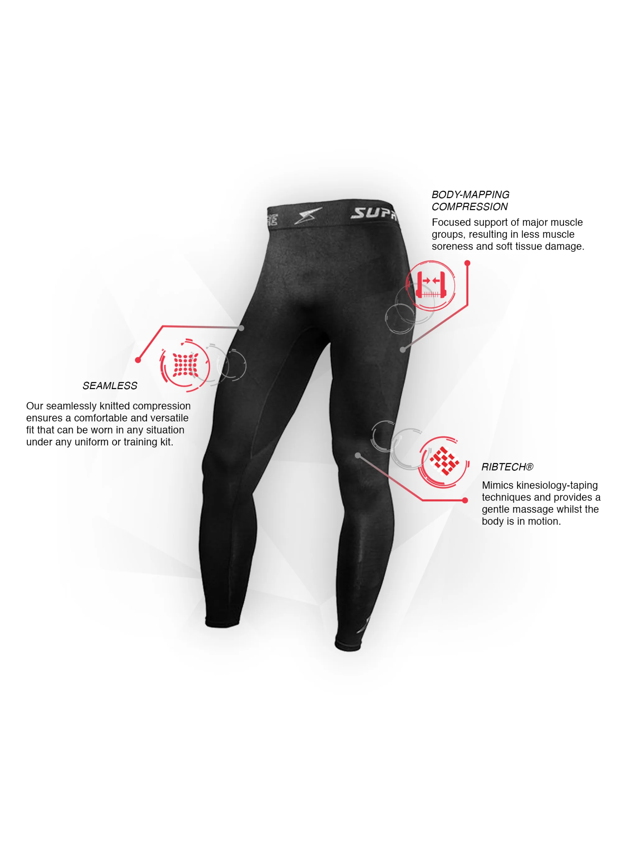 Men’s body mapped Medical grade Compression(20 mmhg plus) Tights for POTs and sports recovery - Image 3