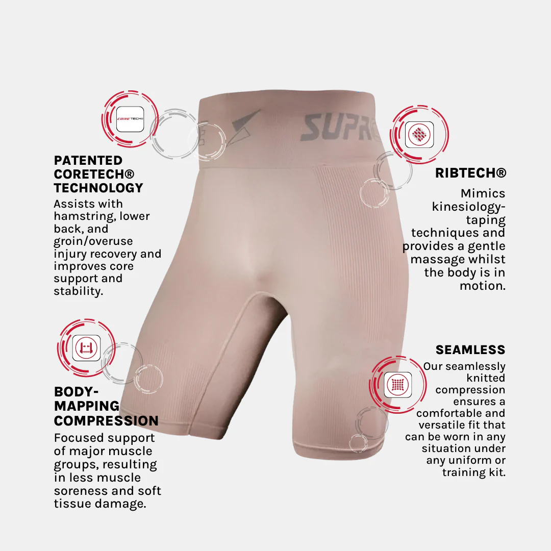 Patented Coretech® Men's Shorts for Enhanced Performance and Groin, Hamstring Injuries and Pelvic Instability. - Image 3